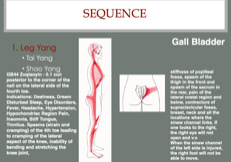Jing jin Lateral Line